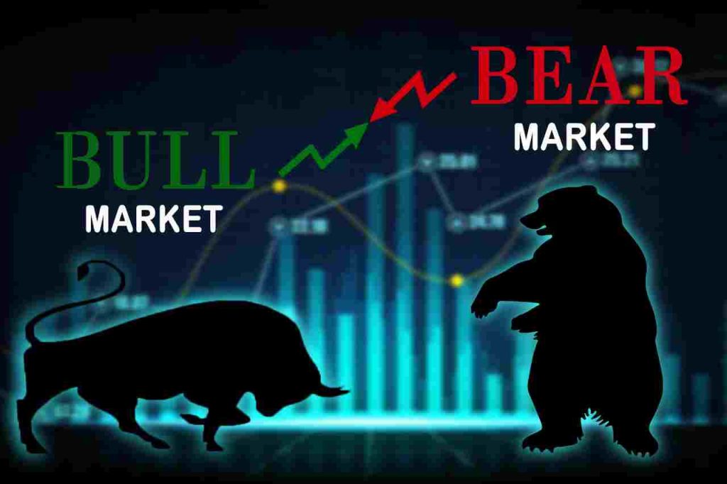 Bull and Bear Markets