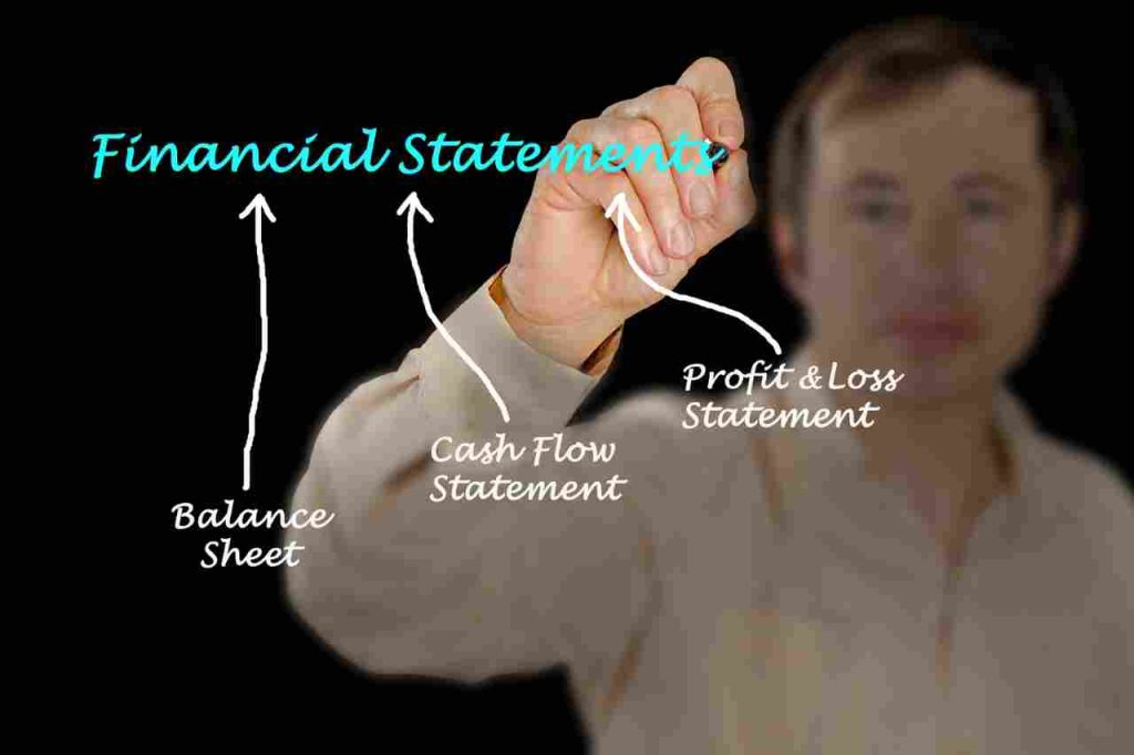 Reading financial statements